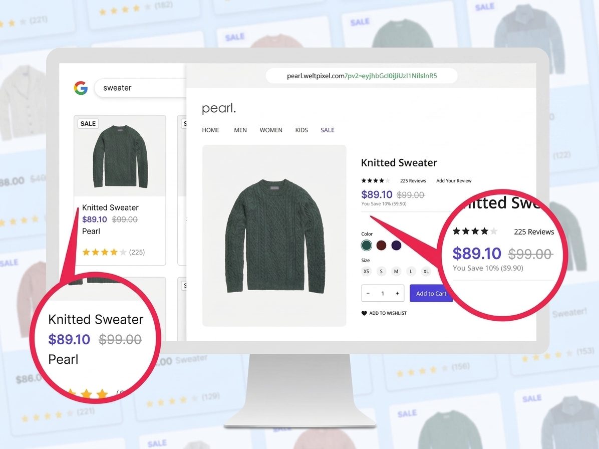 Google Shopping listing and product page showing the automated sale price applied.